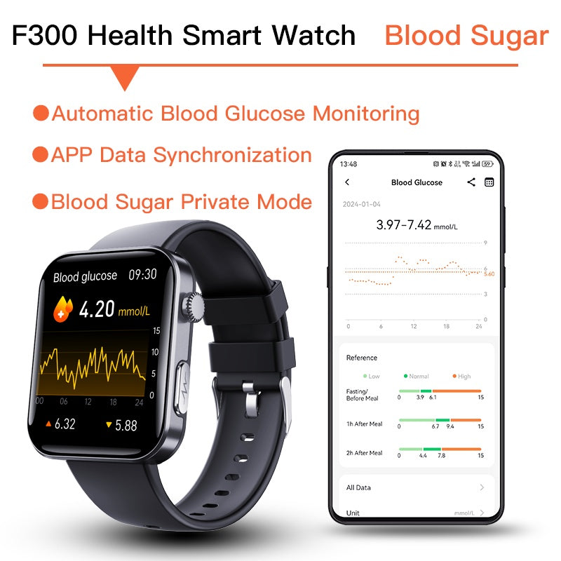 Spark & Surprises™ Smart Fitness Watch – Bluetooth Call, Health Monitoring & 7-Day Battery
