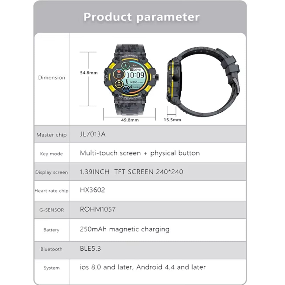 Spark & Surprises™ GPS Smartwatch – 1.39” TFT Display, Bluetooth 5.3 (iOS & Android)