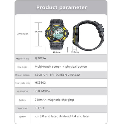 Spark & Surprises™ GPS Smartwatch – 1.39” TFT Display, Bluetooth 5.3 (iOS & Android)