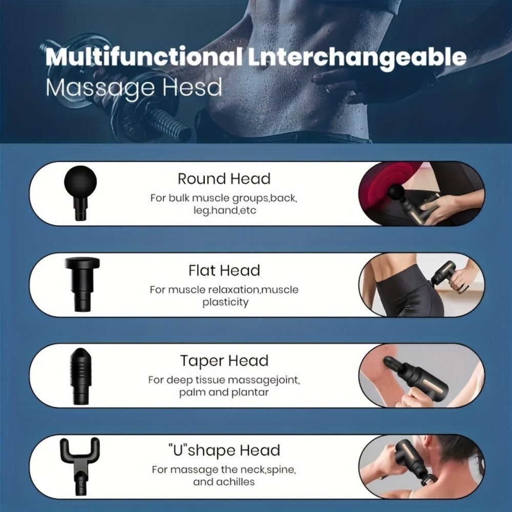 Spark & Surprises™ Mini Fascia Gun – Portable Muscle Relaxer (USB Rechargeable)
