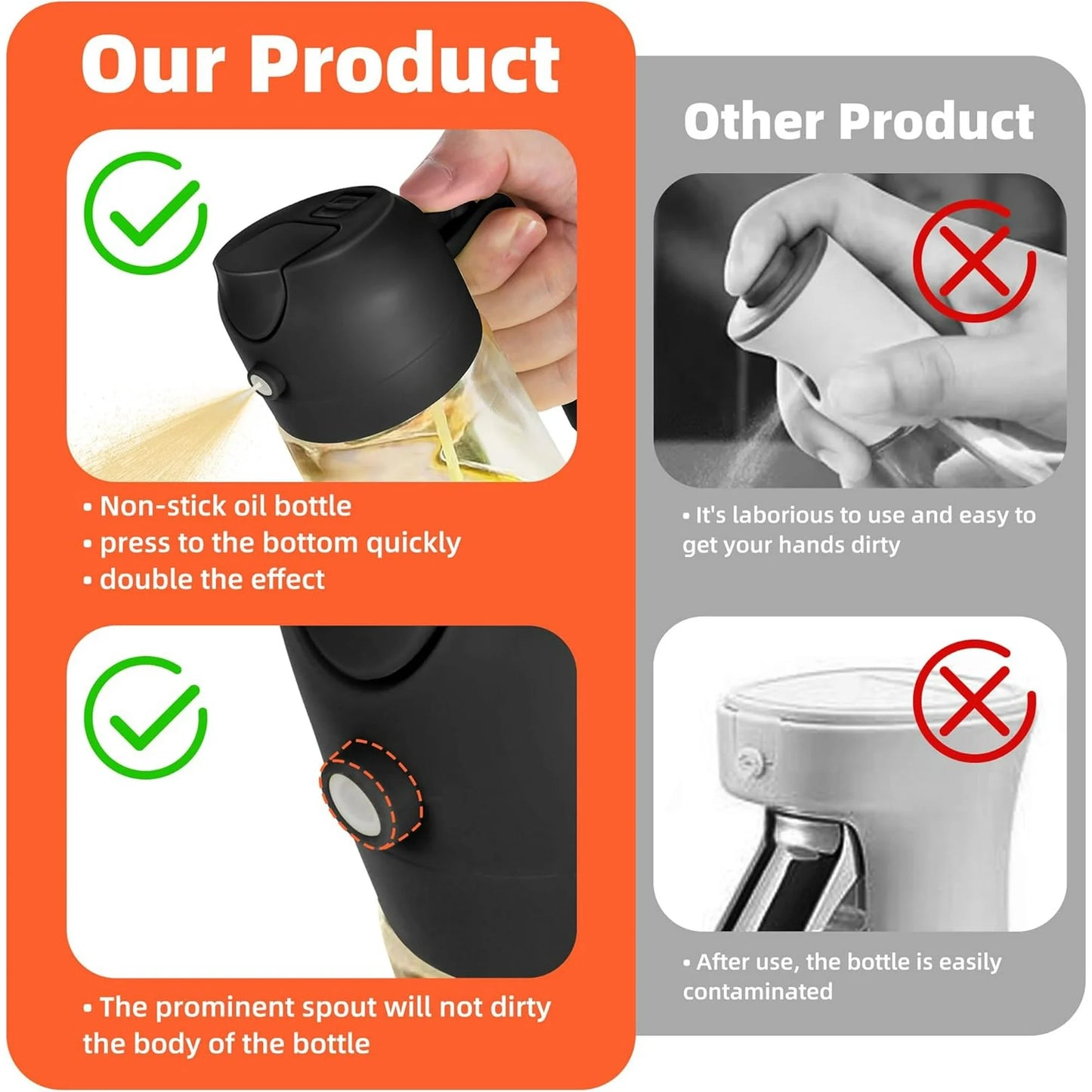 SparkAndSurprises™ 2-in-1 Olive Oil Sprayer & Dispenser – 16oz