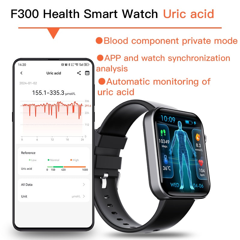 Spark & Surprises™ Smart Fitness Watch – Bluetooth Call, Health Monitoring & 7-Day Battery