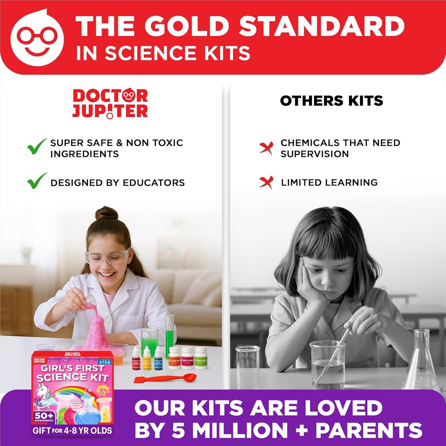 Spark & Surprises™ My First Science Kit for Kids (50+ Experiments)