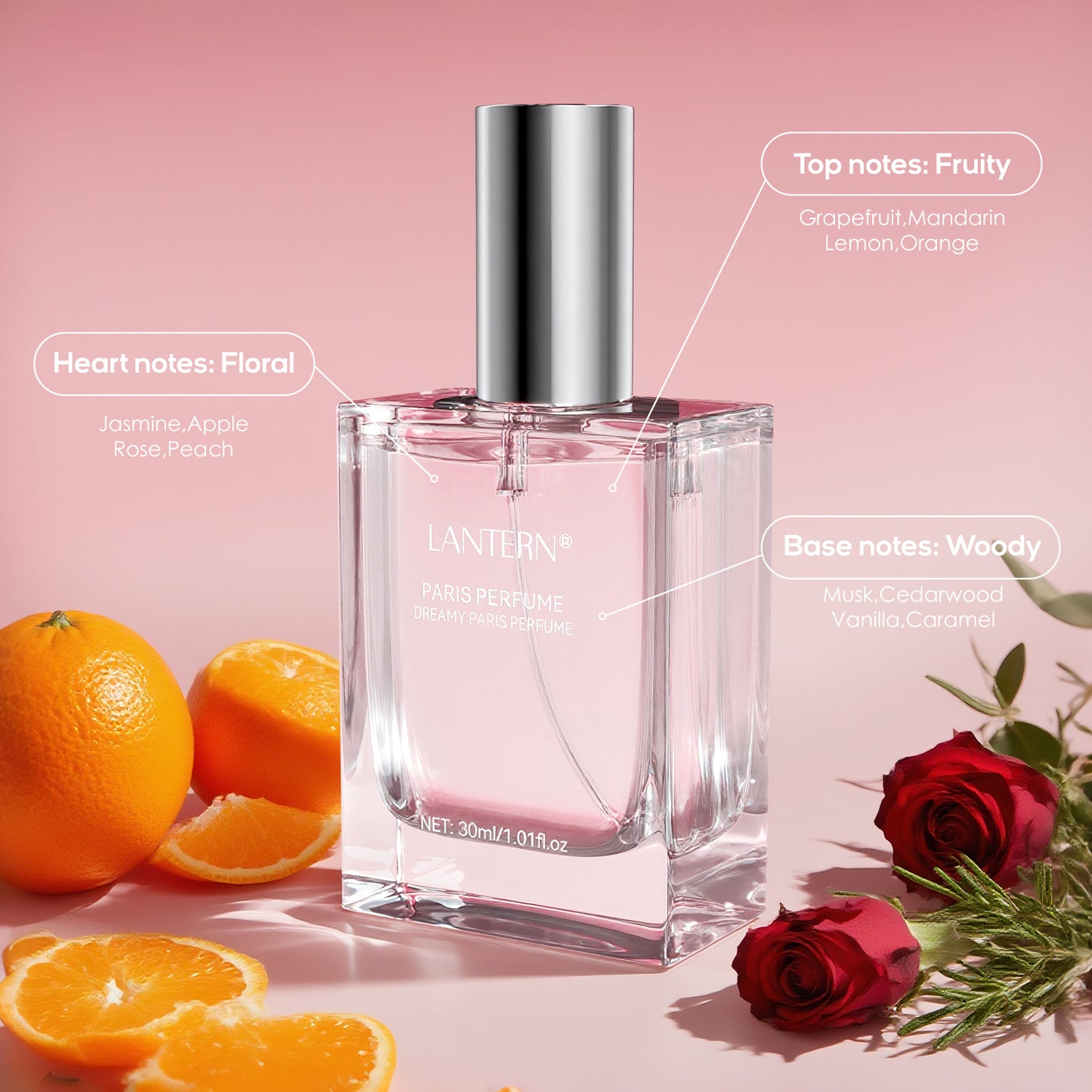 Spark & Surprises™ Dreamy Paris Floral Citrus Perfume for Women – Long Lasting Fresh EDT (30ml)